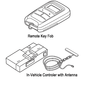 Honda Remote Engine Starter (Accord, Civic, Crosstour, CRV, Odyssey, Pilot) 08E91-E22-101A